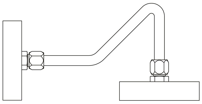 Correct_routing_3