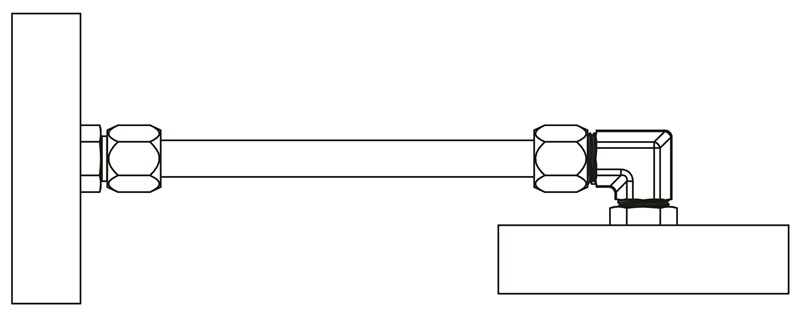 Incorrect_routing_4